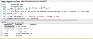 Results of alternate batch deletes on t-log growth
